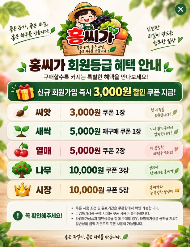홍씨가 회원등급 혜택 안내